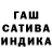Дистиллят ТГК гашишное масло Inna Krasnozubova